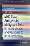 MHC Class I Antigens in Malignant Cells
