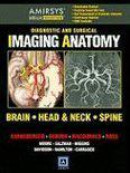 Brain, Head And Neck, Spine