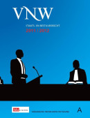 Verzameling Nederlandse Wetgeving 2011-2012
