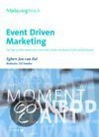 MarketingWatch Event Driven Marketing