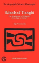 Schools Of Thought