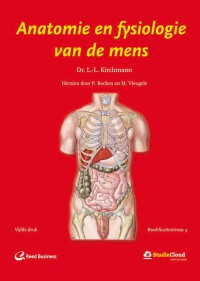 Anatomie en fysiologie van de mens - kwalificatieniveau 4