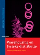 Logistiek verbeteren Warehousing en fysieke distributie