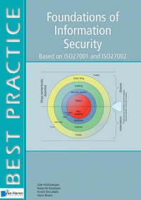 Best practice Foundations of IT security