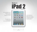 Snelgids iPad 2